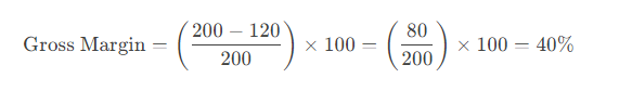 Example Gross Margin Calculation